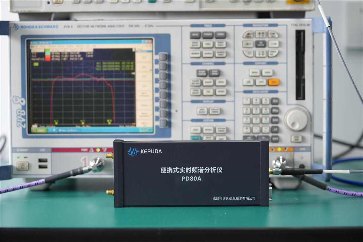 PD80A频谱显示界面